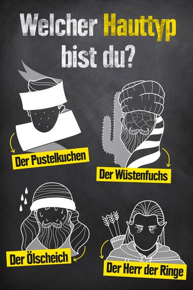 Gesichtsmasken Fur Manner