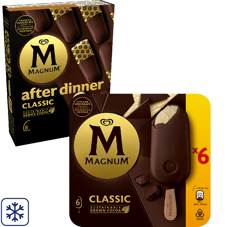 Magnum Multipack Eis
