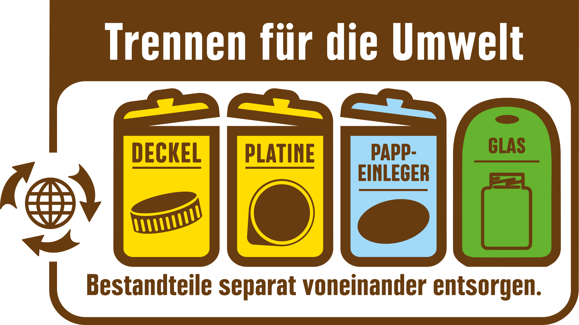 Mülltrennung: die richtige Tonne für Ihren Müll | EDEKA