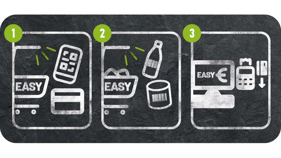 Einkaufen mit dem EASY Shopper EDEKA