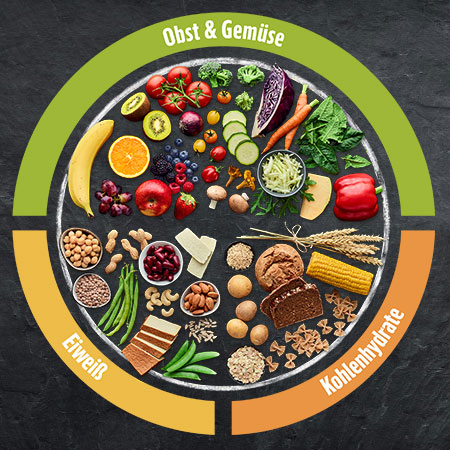 Obst & Gemüse, vegane eiweißhaltige Lebensmittel und Rezepte mit Kohlenhydraten