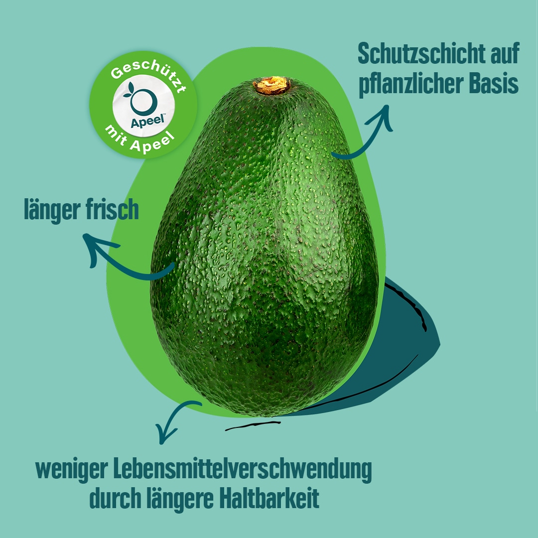 Ein Foto einer Avocado mit Pfeilen und Erklärungen zur Schutzschicht, längeren Haltbarkeit & Frische, daneben das Apeel-Logo