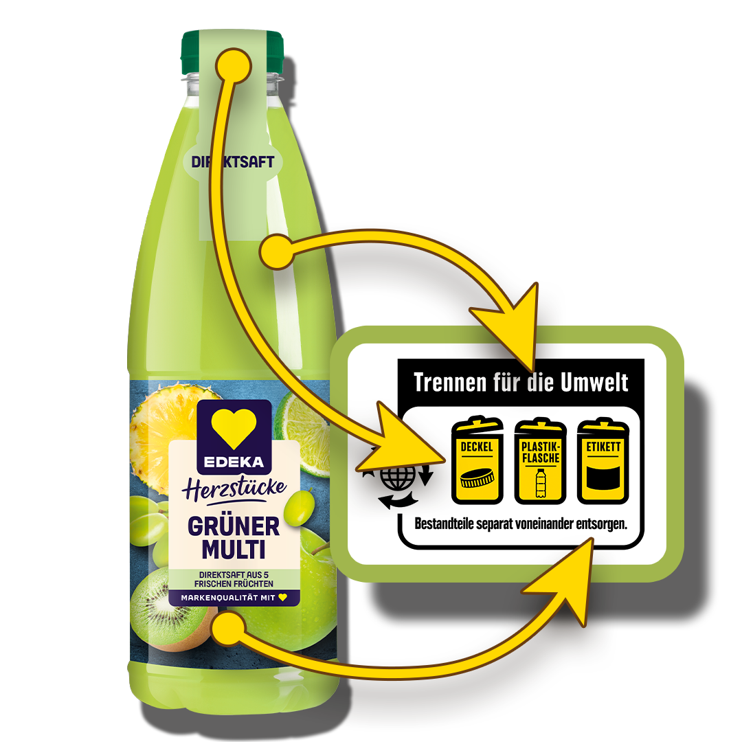 Eine Abbildung des EDEKA Herzstücke Grüner Multi, die zeigt, wie das Produkt richtig getrennt wird