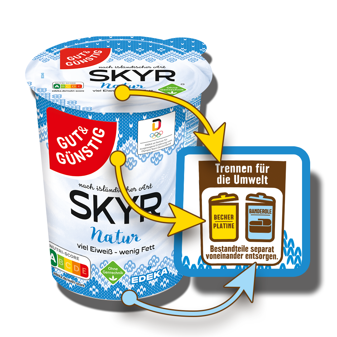 Eine Abbildung des Gut&Günstig SKYR, die zeigt, wie das Produkt richtig getrennt wird
