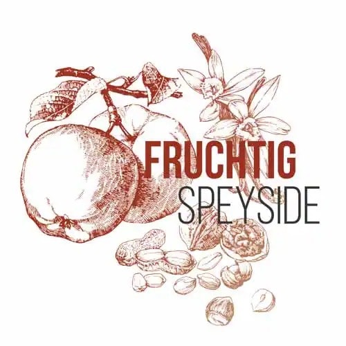 Textgrafik mit Obst: Fruchtig Speyside.